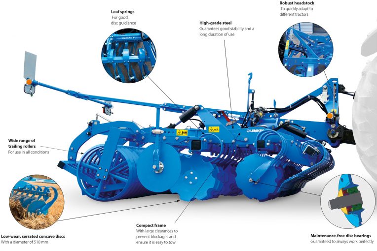 Augsnes apstrādes diski LEMKEN